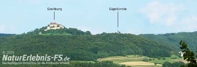 Aussichtspunkt Giechburg